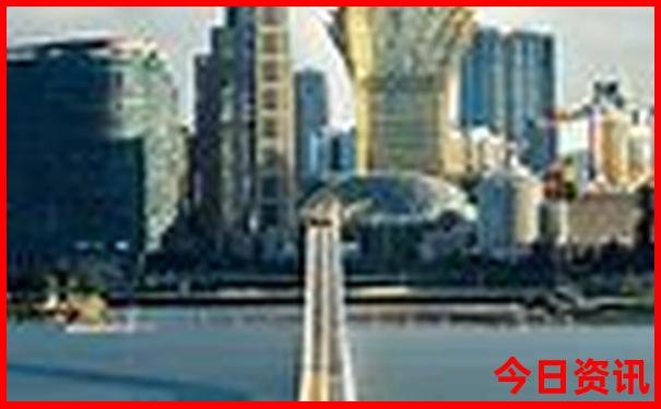 西安旅游最佳路线图